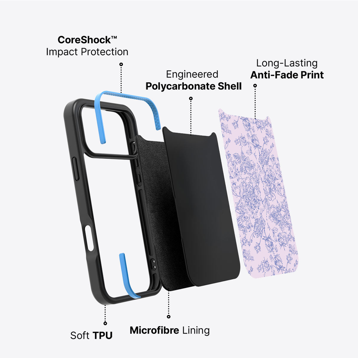 Etched Botanics - iPhone 17 Pro Max Case #case type_core (non magsafe)