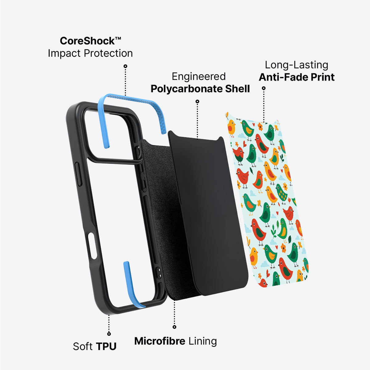 Feathered Friends - iPhone 17 Pro Max Case #case type_core (non magsafe)