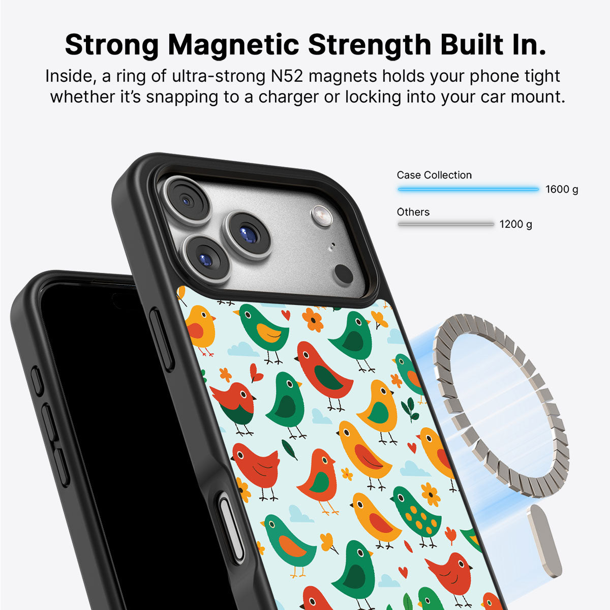 Feathered Friends - iPhone 17 Pro Max Case #case type_core (magsafe)