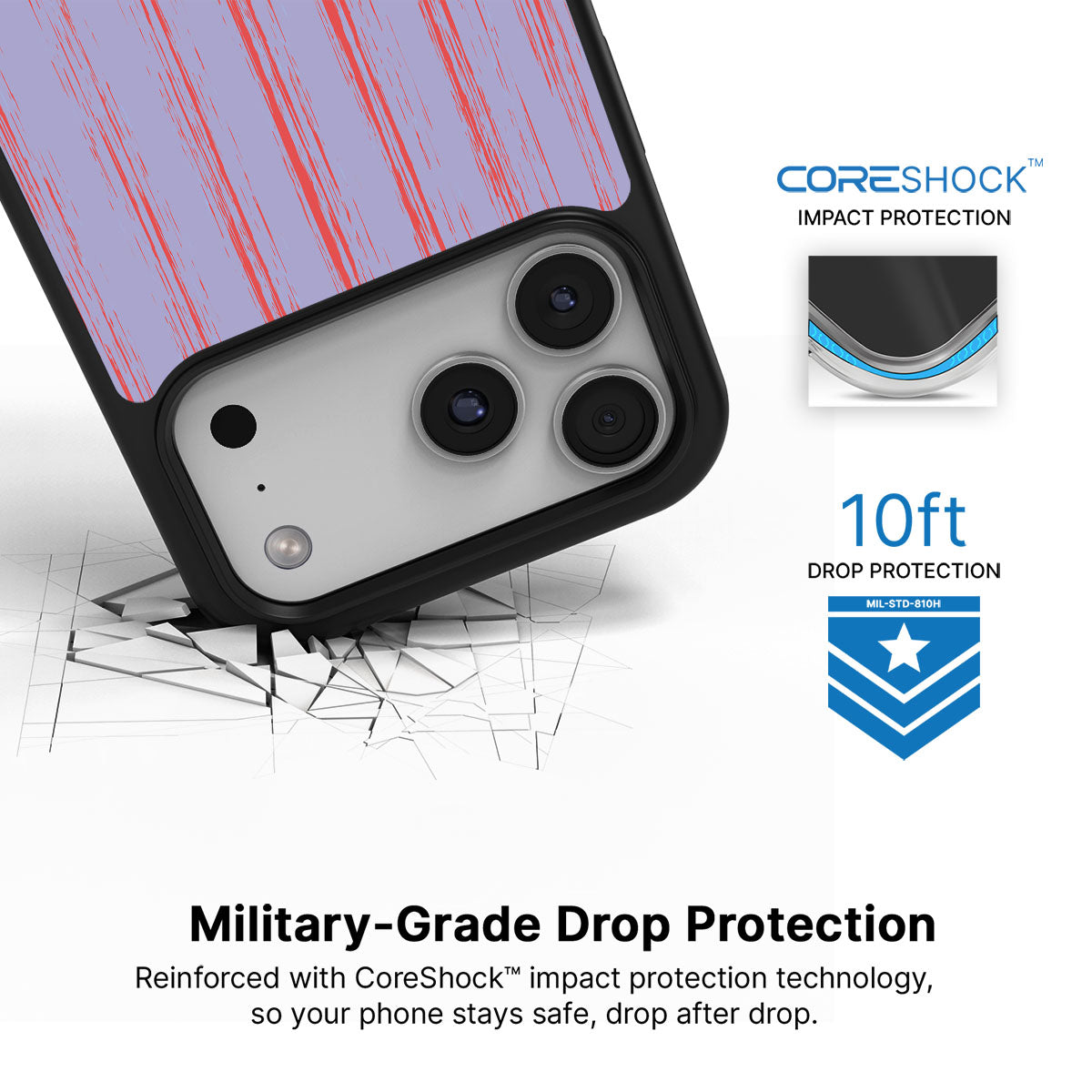 Flare Guns - iPhone 17 Pro Max Case #case type_core (magsafe), #case type_core (non magsafe)