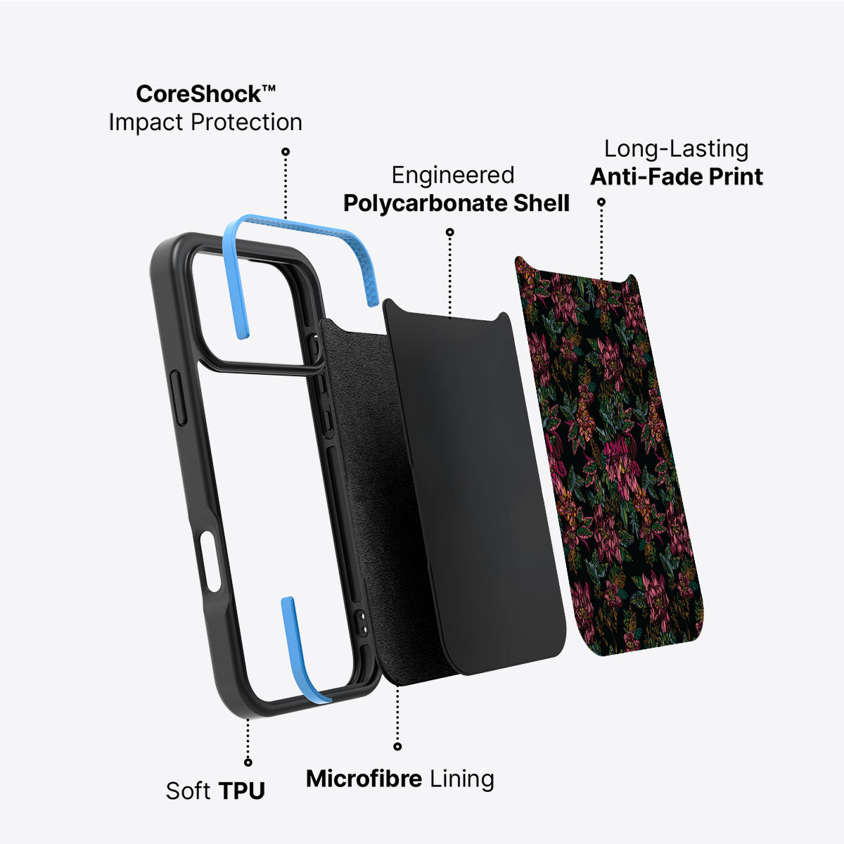 Floral Tapestry - iPhone 17 Pro Max Case #case type_core (non magsafe)