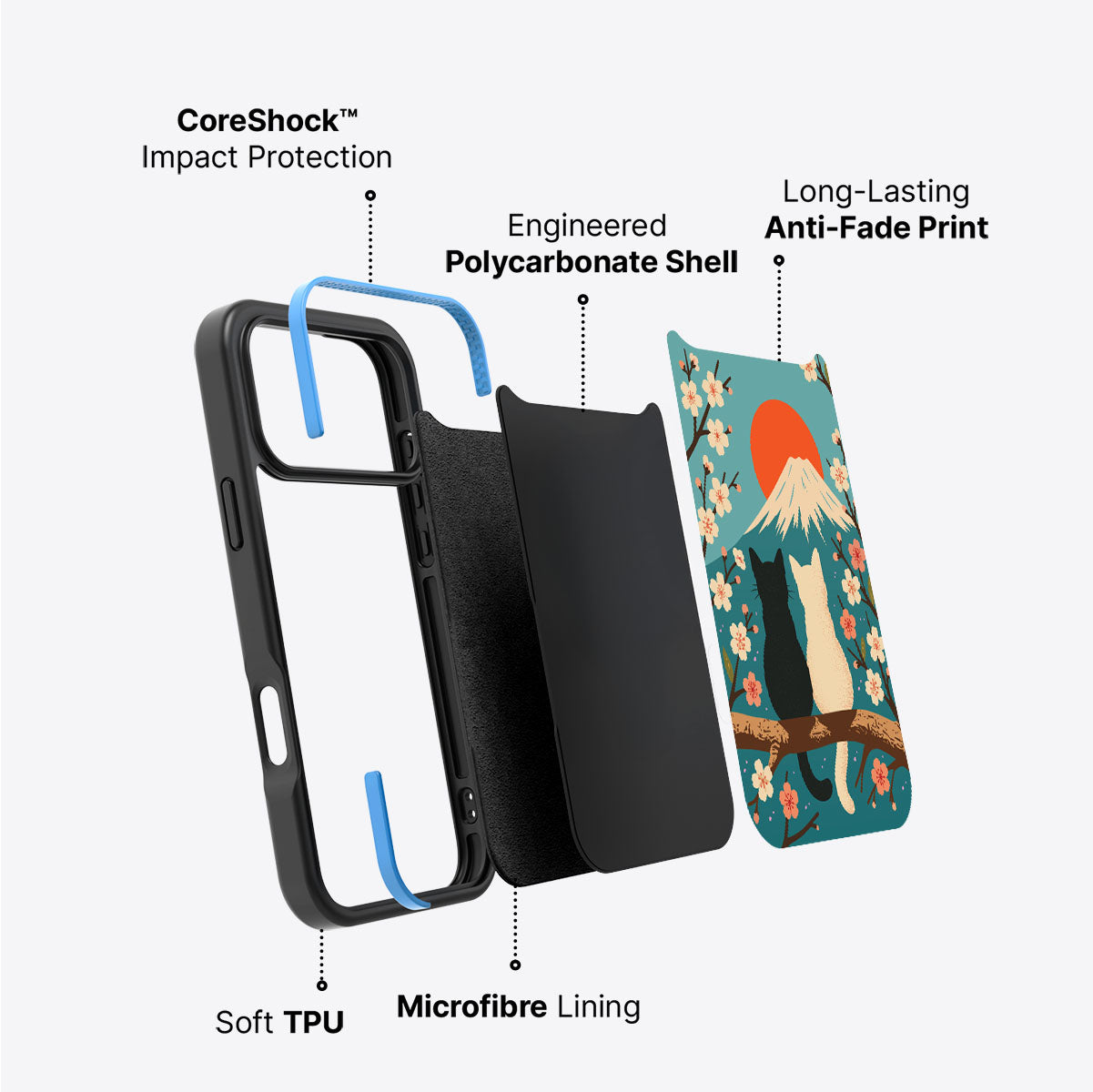Fuji Cats - iPhone 17 Pro Max Case #case type_core (non magsafe)