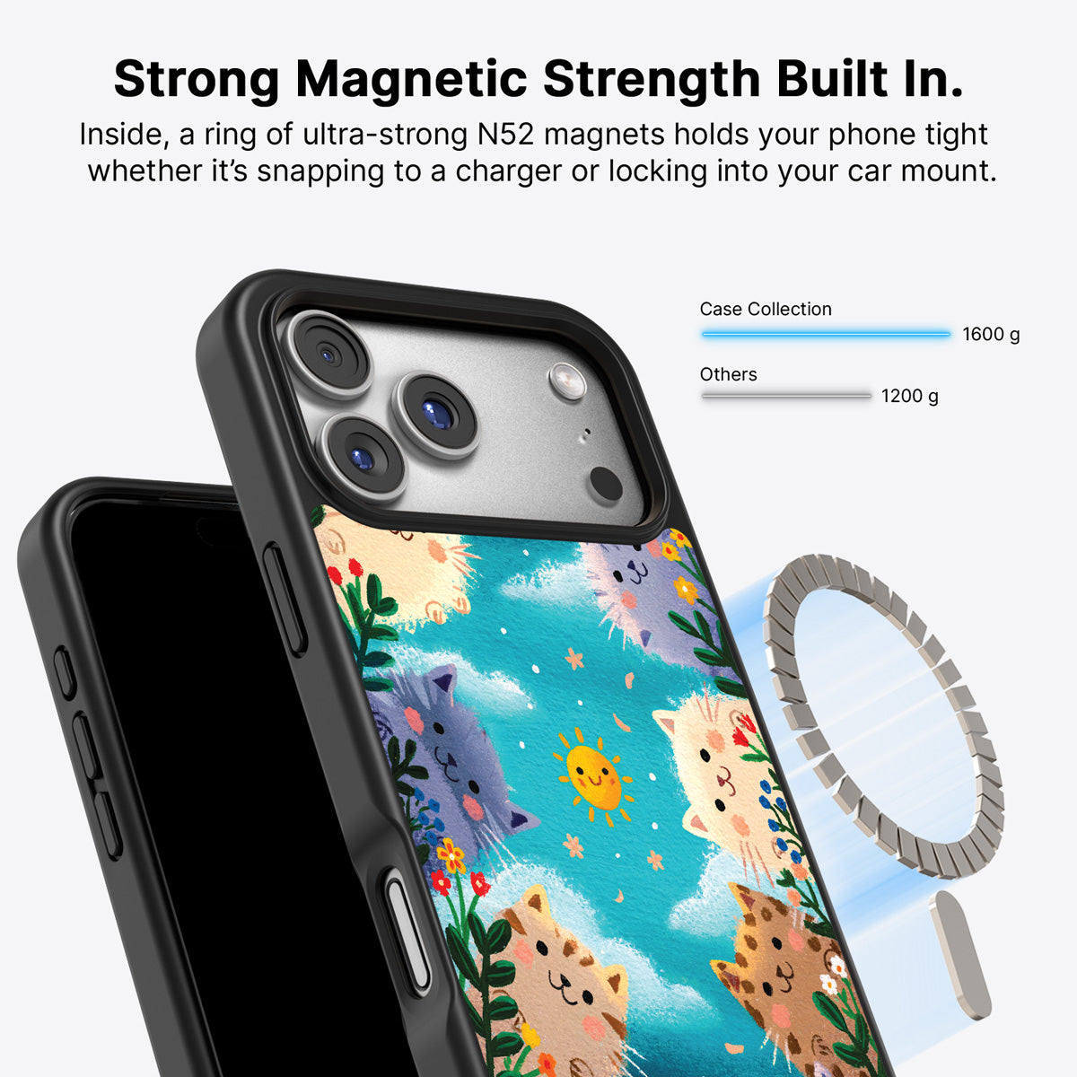 iPhone 17 Pro Max MagSafe case – Garden Kittens design