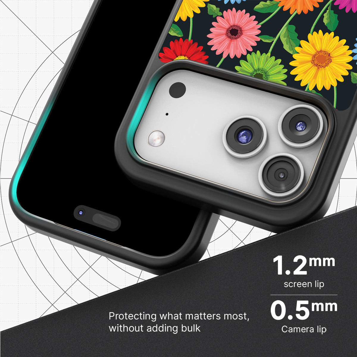 Gerbera Bloom - iPhone 17 Pro Max Case #case type_core (magsafe), #case type_core (non magsafe)