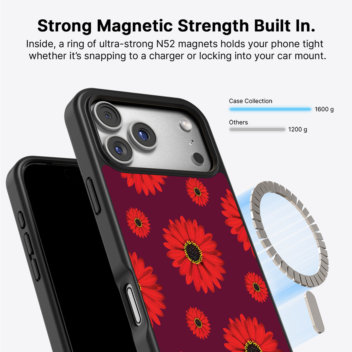 Gerbera Daisy - iPhone 17 Pro Max Case #case type_core (magsafe)