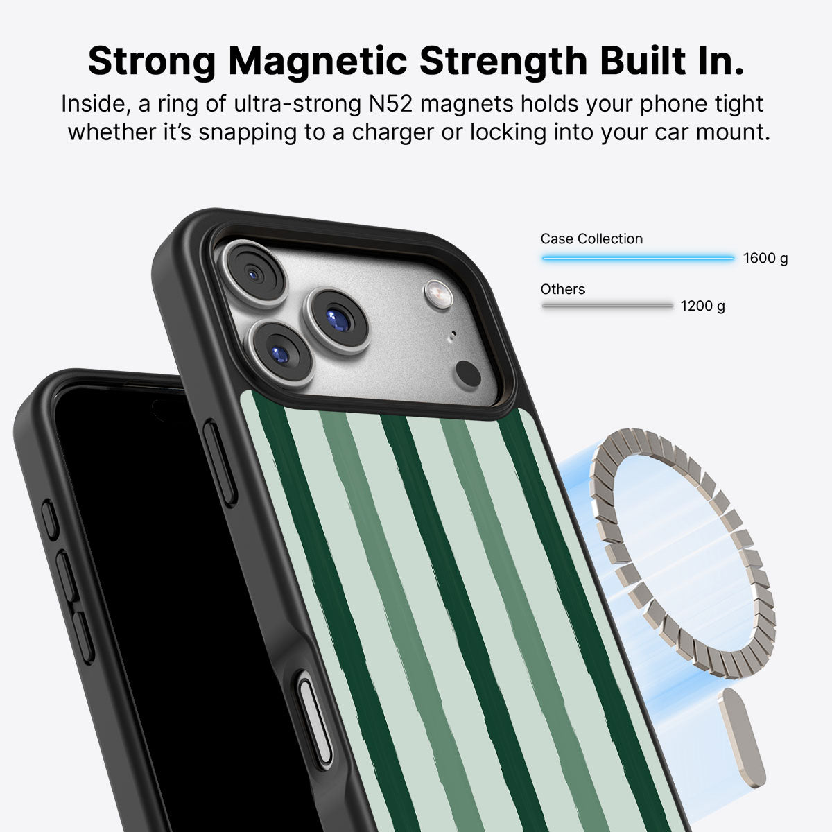 Green Watercolor Stripes - iPhone 17 Pro Max Case #case type_core (magsafe)
