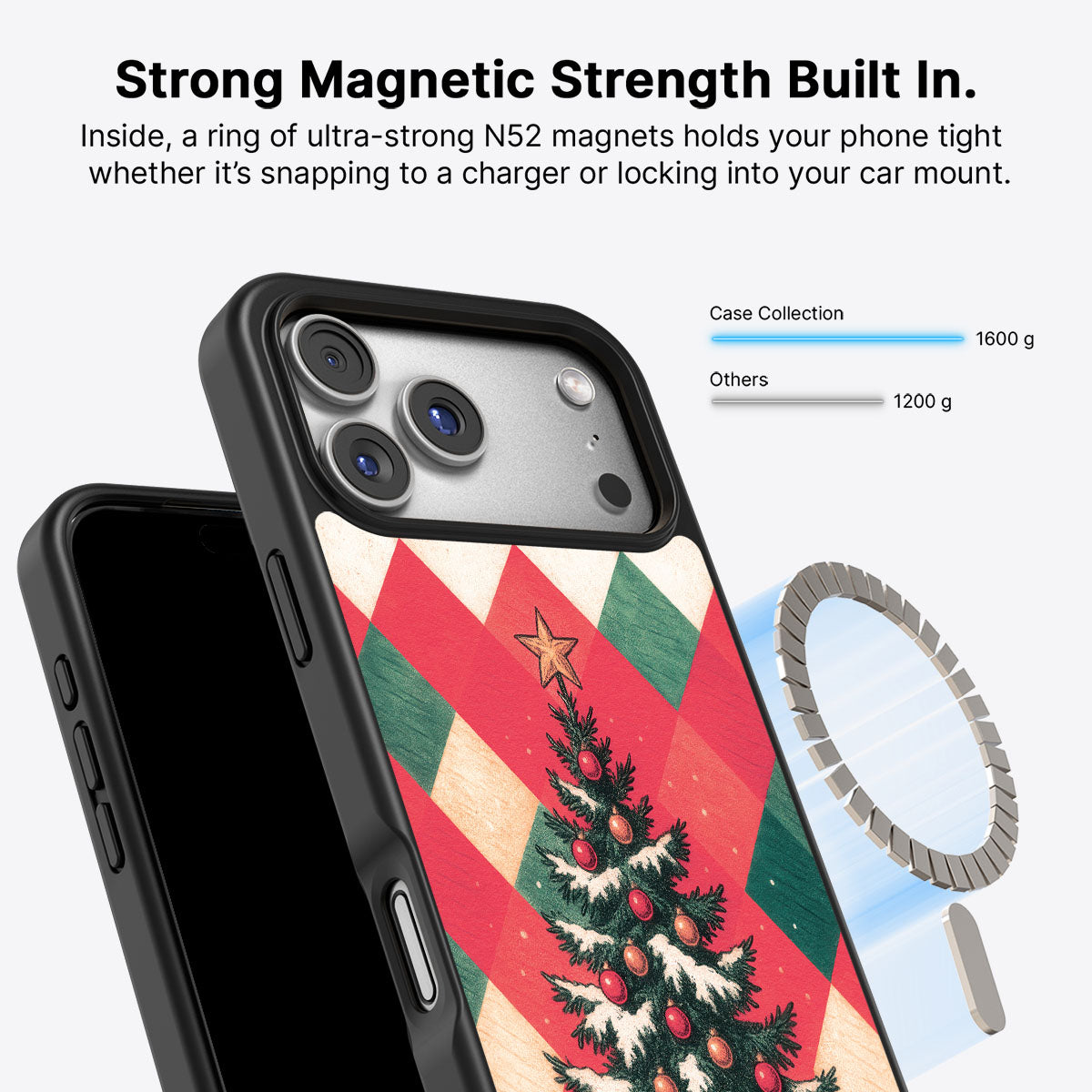 Heritage Christmas - iPhone 17 Pro Max Case #case type_core (magsafe)