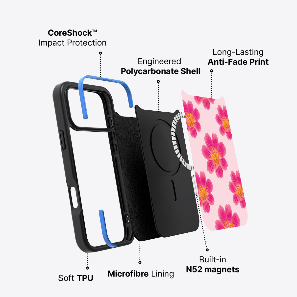 Lewisia Cotyledon - iPhone 17 Pro Max Case #case type_core (magsafe)