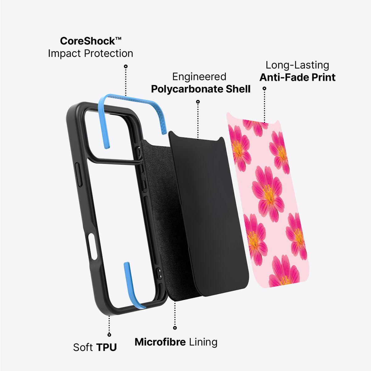 Lewisia Cotyledon - iPhone 17 Pro Max Case #case type_core (non magsafe)