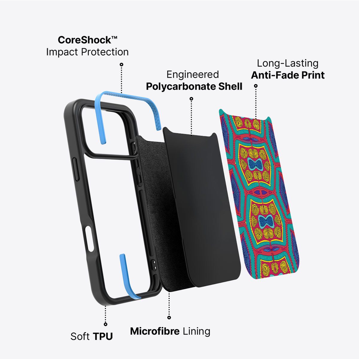 Living Cells - iPhone 17 Pro Max Case #case type_core (non magsafe)