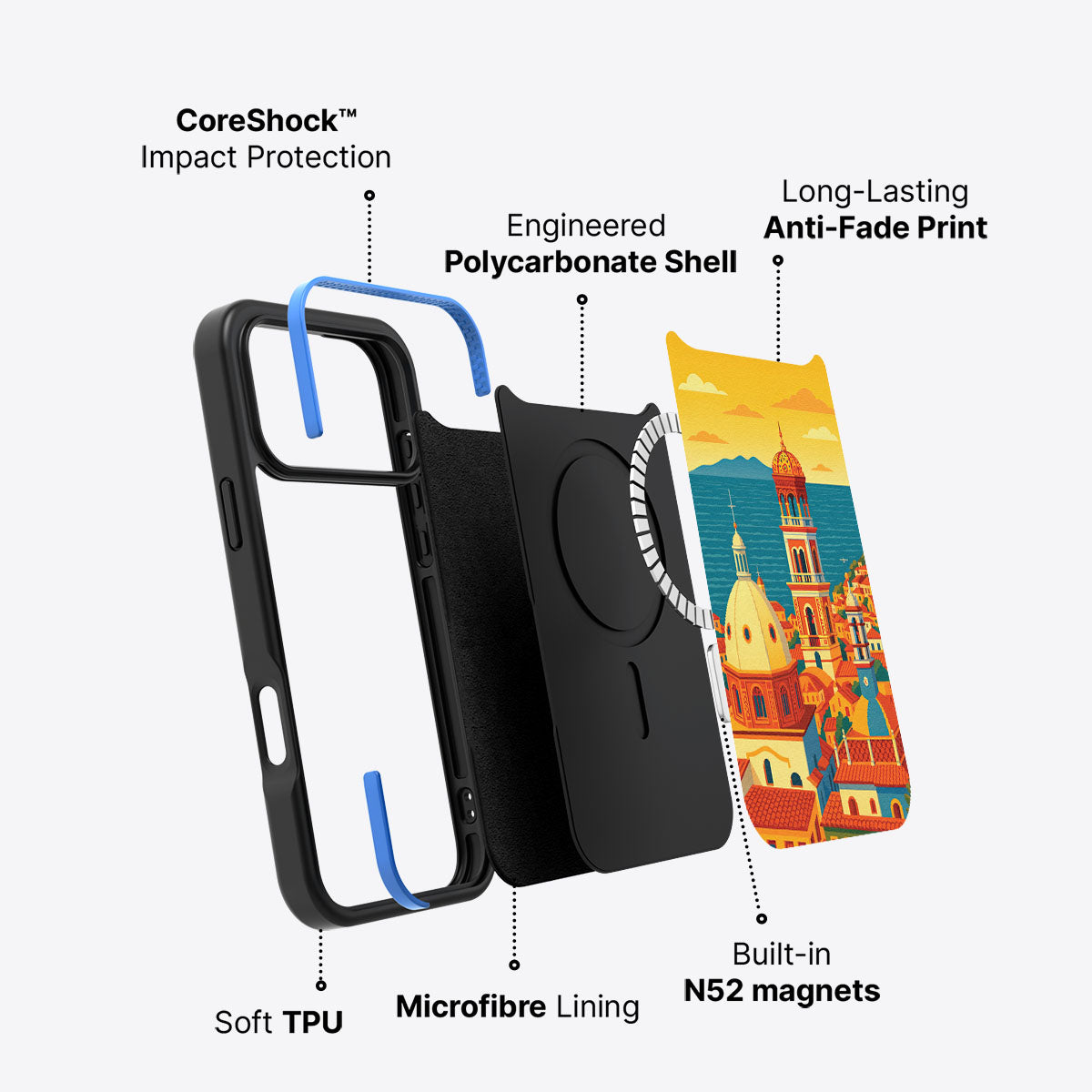 Mexico - iPhone 17 Pro Max Case #case type_core (magsafe)