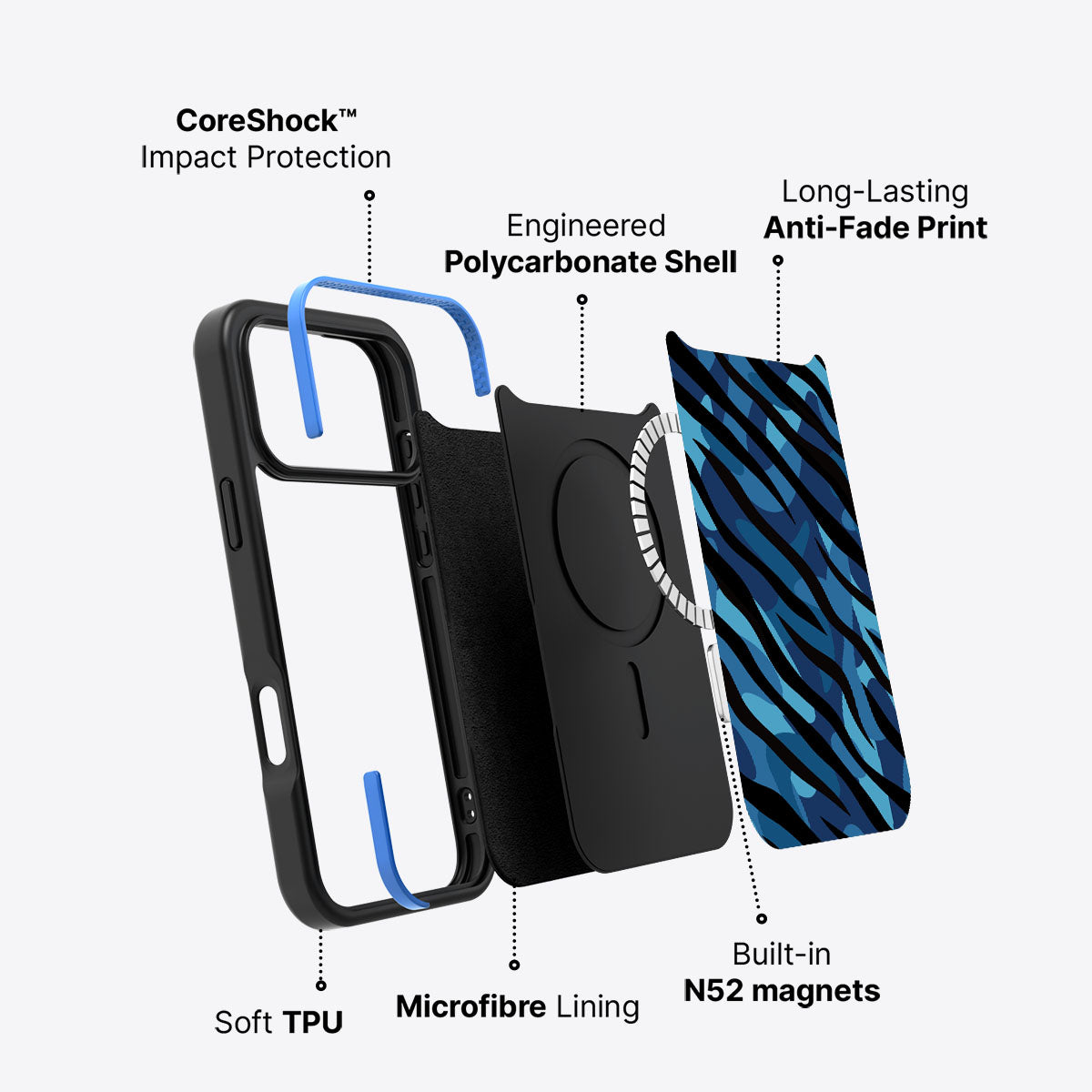 Ocean Camo - iPhone 17 Pro Max Case, #case type_core (magsafe)