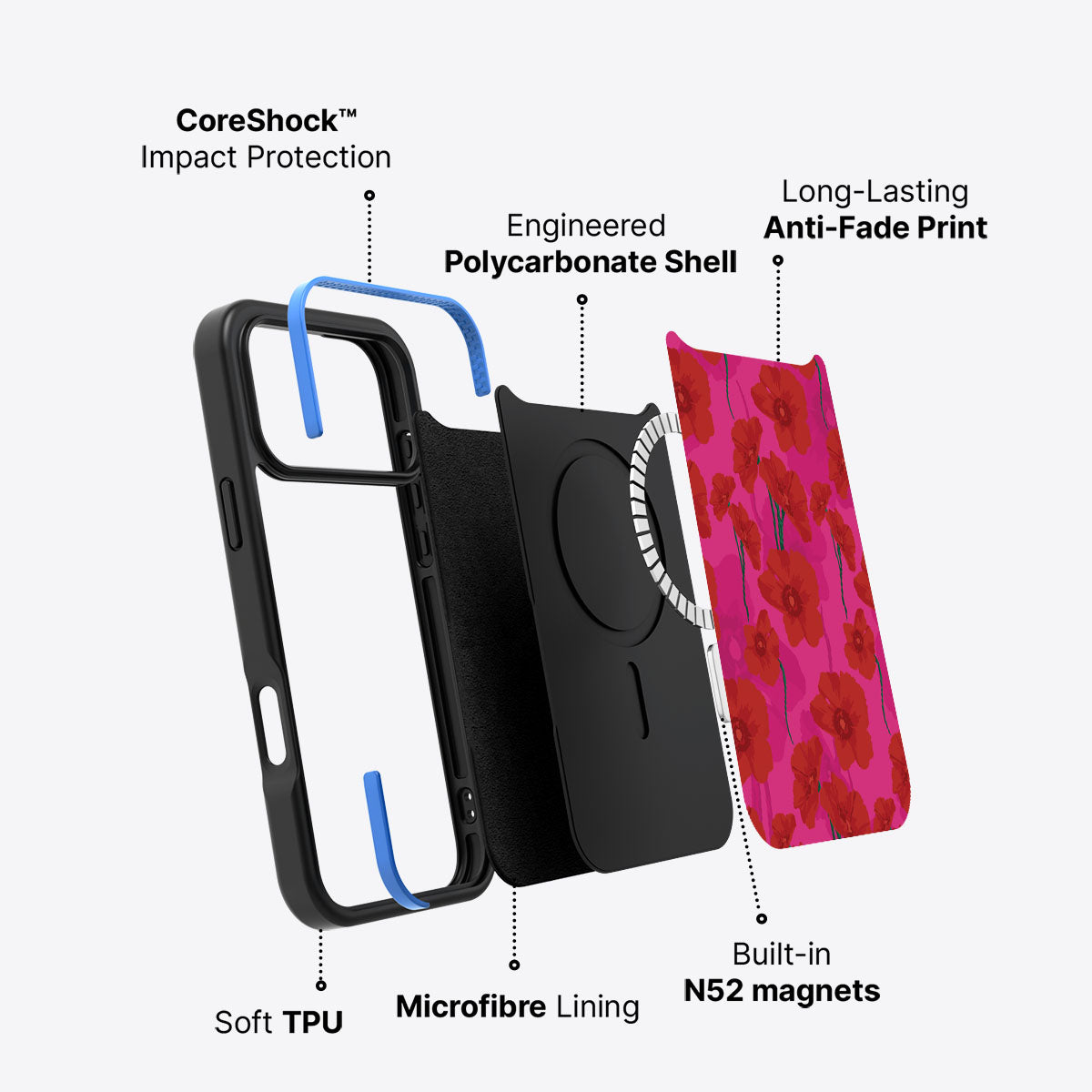 Pink Poppies - iPhone 17 Pro Max Case #case type_core (magsafe)