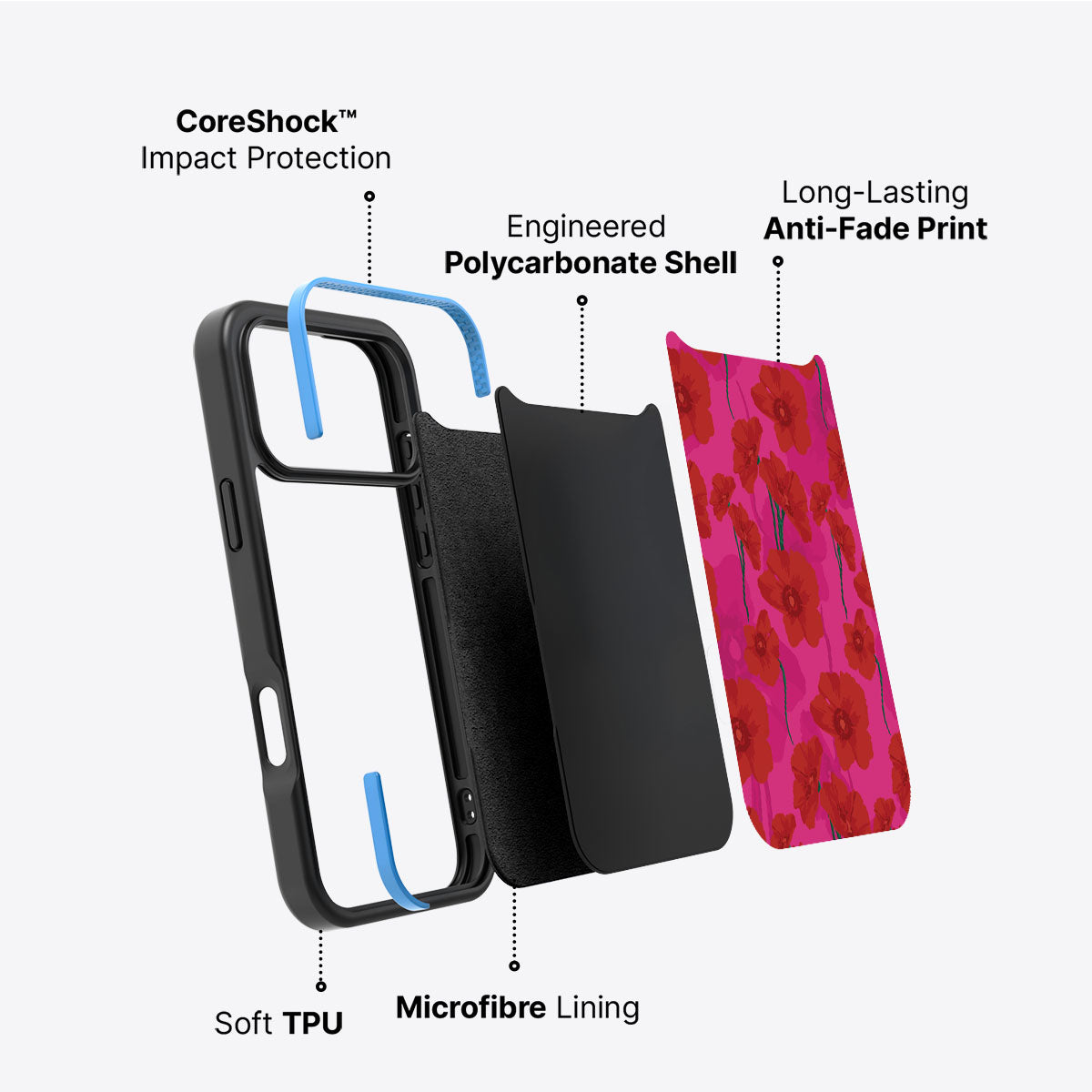Pink Poppies - iPhone 17 Pro Max Case #case type_core (non magsafe)