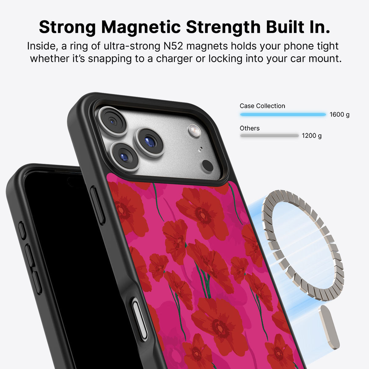 Pink Poppies - iPhone 17 Pro Max Case #case type_core (magsafe)
