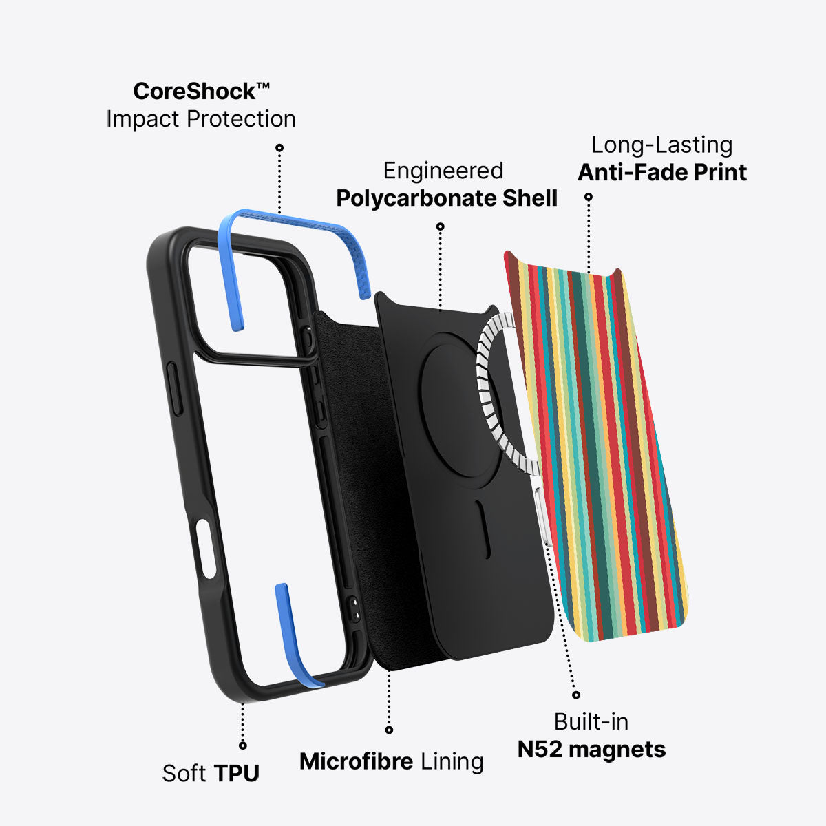 Retro Stripes - iPhone 17 Pro Max Case #case type_core (magsafe)