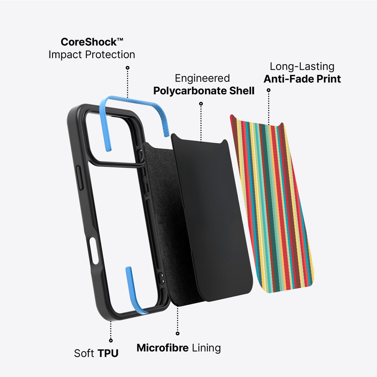 Retro Stripes - iPhone 17 Pro Max Case #case type_core (non magsafe)