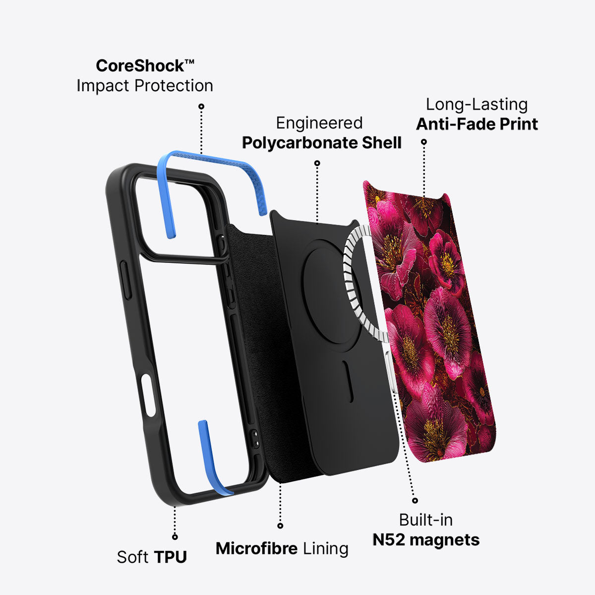 iPhone 17 Pro Max Case with MagSafe – Ruby Flora
