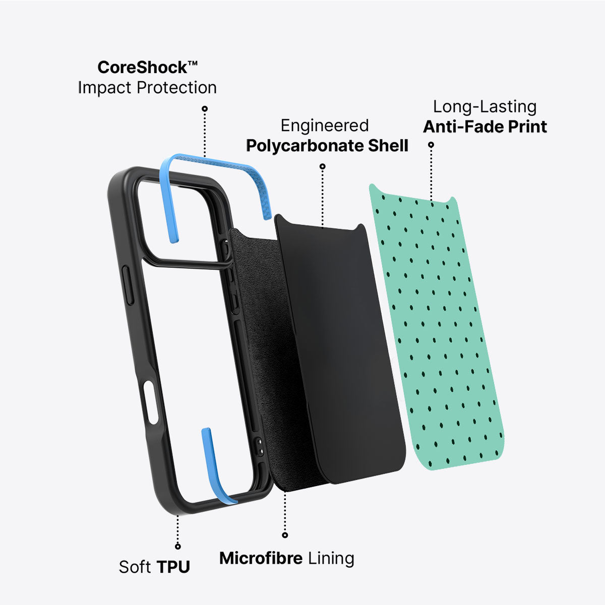 Sage Mist - iPhone 17 Pro Max Case #case type_core (non magsafe)