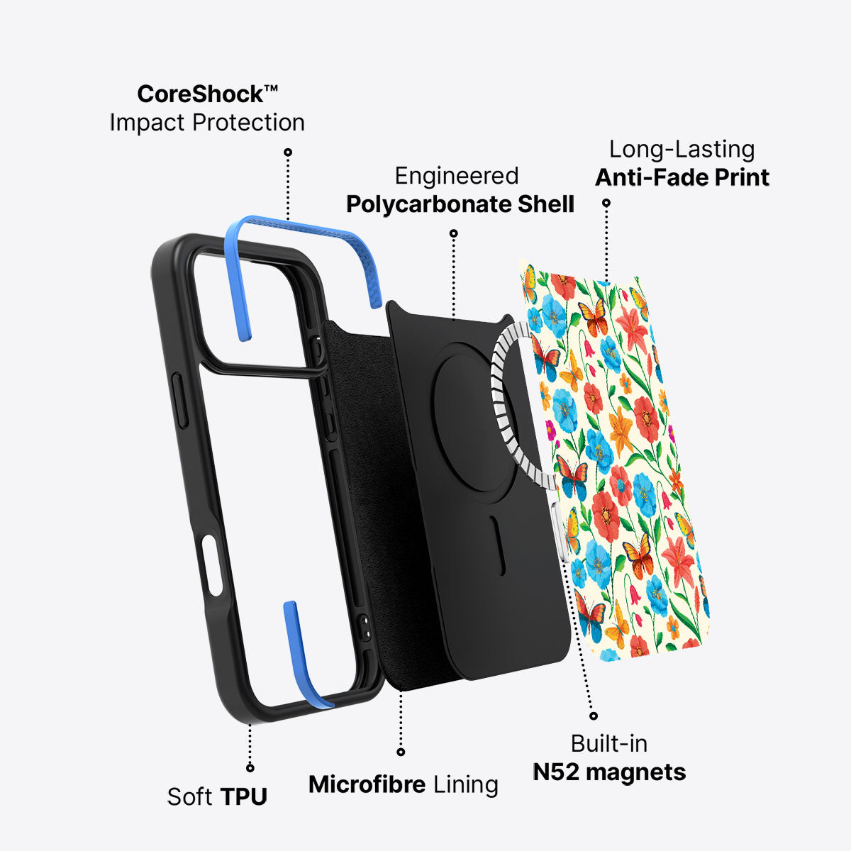 Spring Garden - iPhone 17 Pro Max Case #case type_core (magsafe)