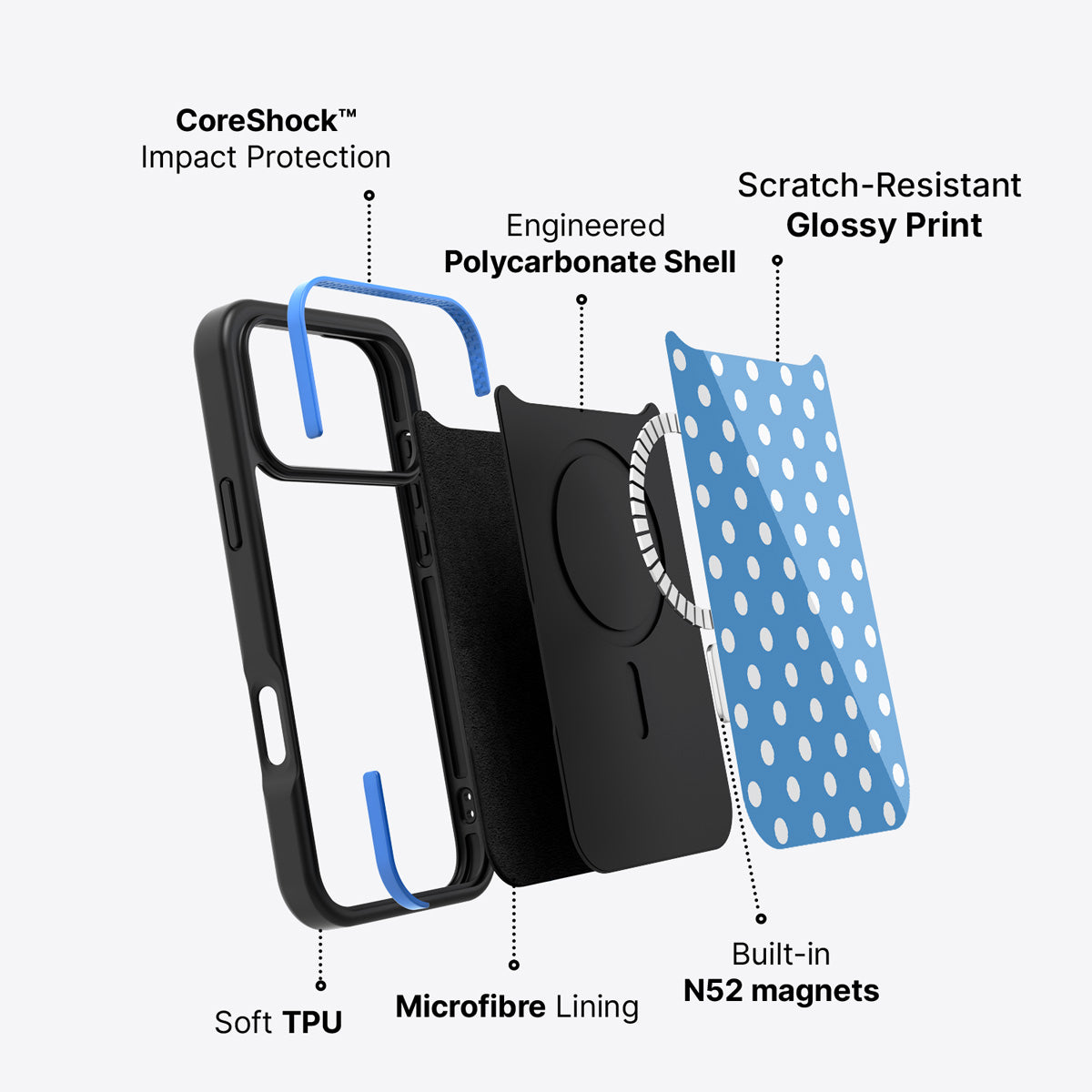 iPhone 17 Pro Max case construction – Summer Breeze phone case