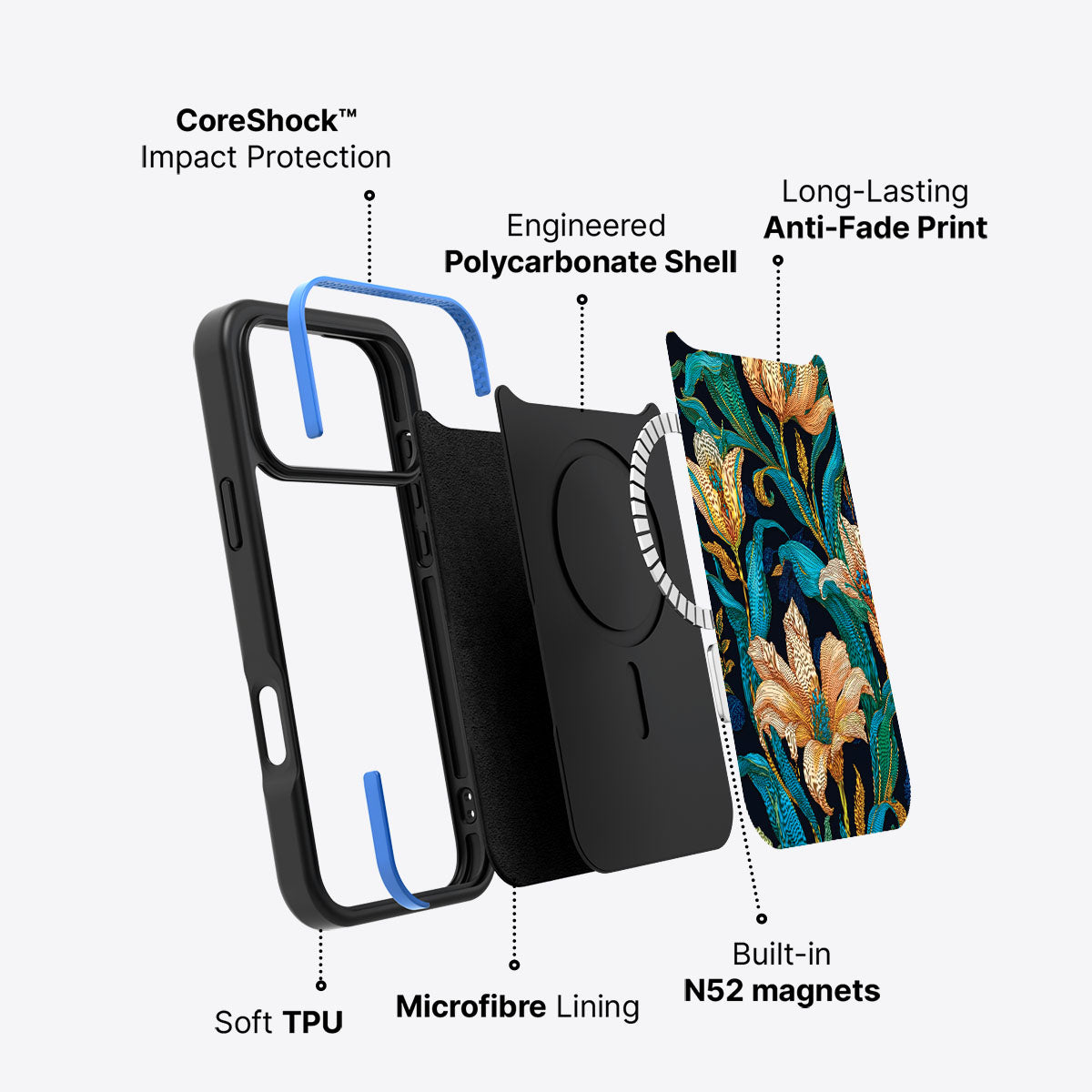 Blue Floral Designer iPhone 18 Pro Max Case – Tulip Play | MagSafe