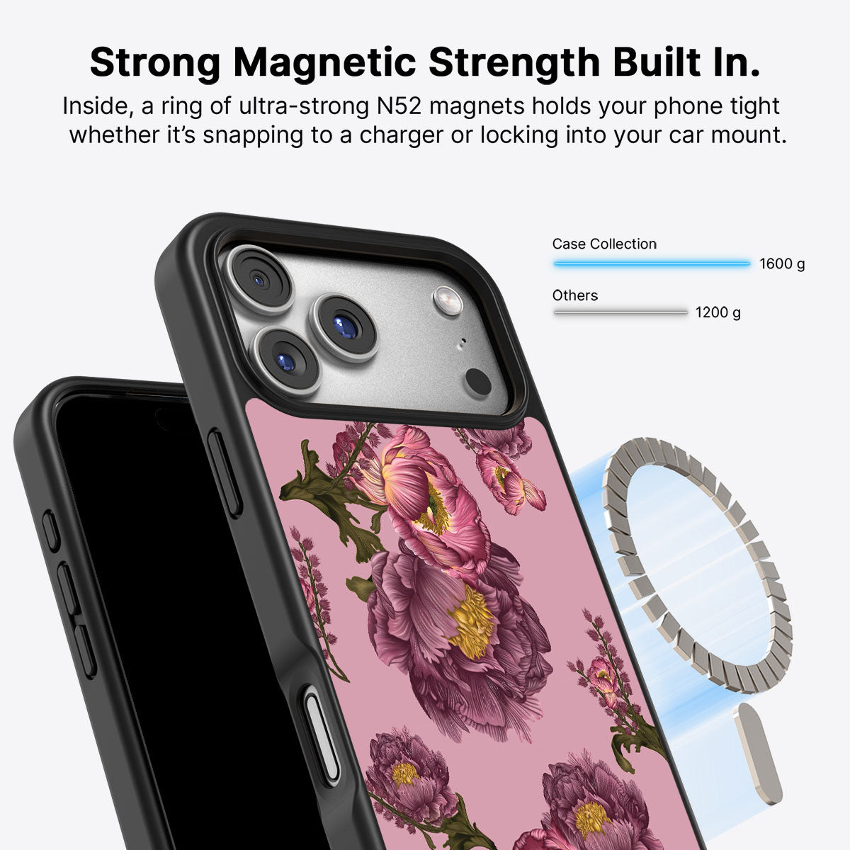Vintage Blossoms - iPhone 17 Pro Max Case #case type_core (magsafe)