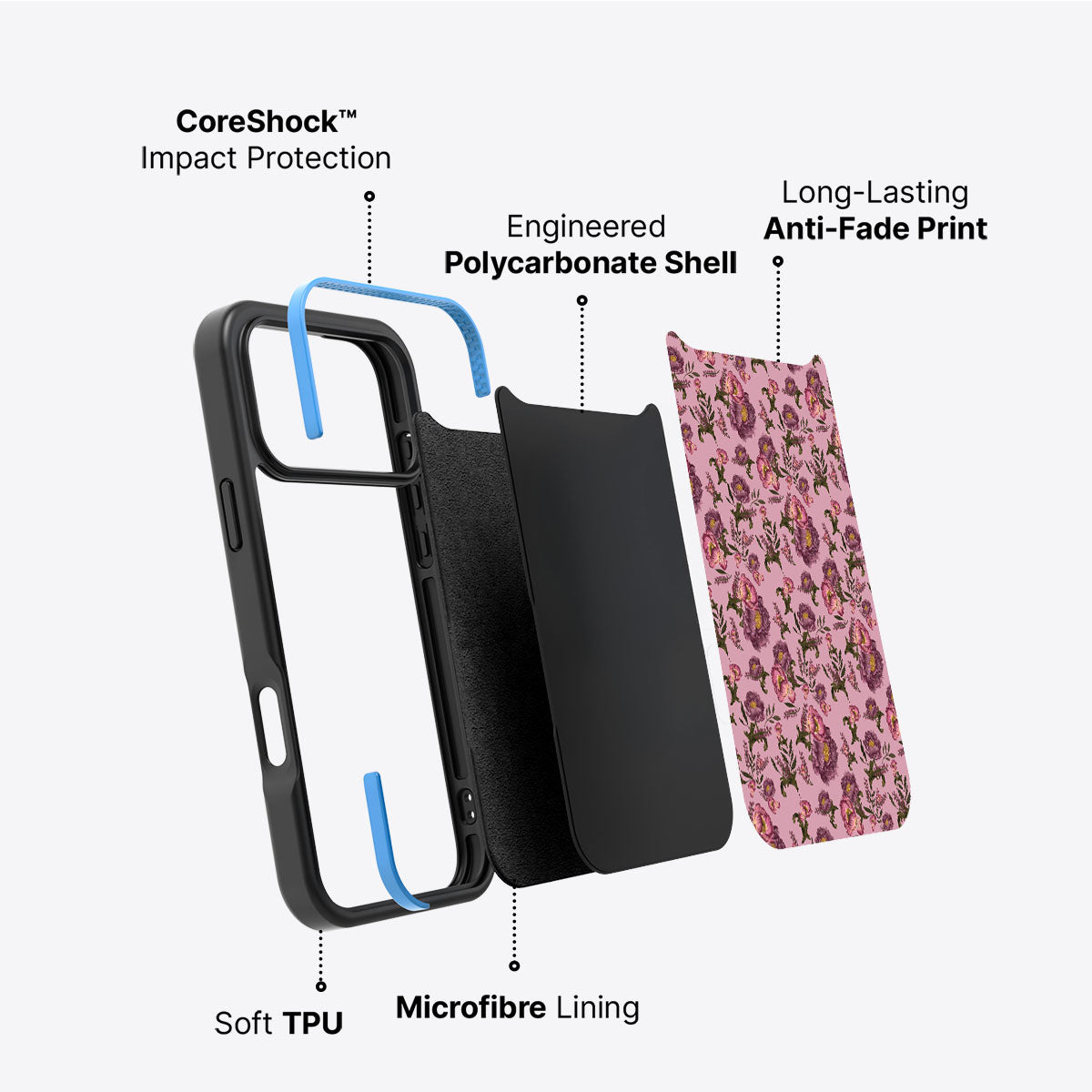 Vintage Garden - iPhone 17 Pro Max Case #case type_core (non magsafe)