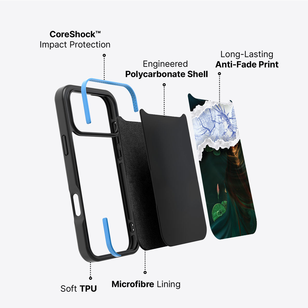 What is Liberty - iPhone 17 Pro Max Case #case type_core (non magsafe)
