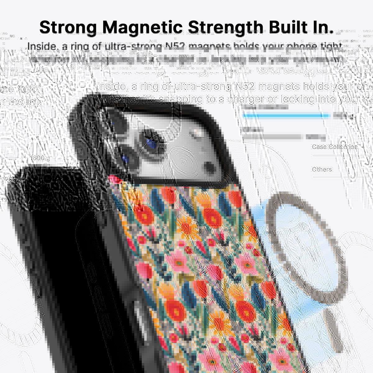 Wild Blossoms - iPhone 17 Pro Max Case #case type_core (magsafe)