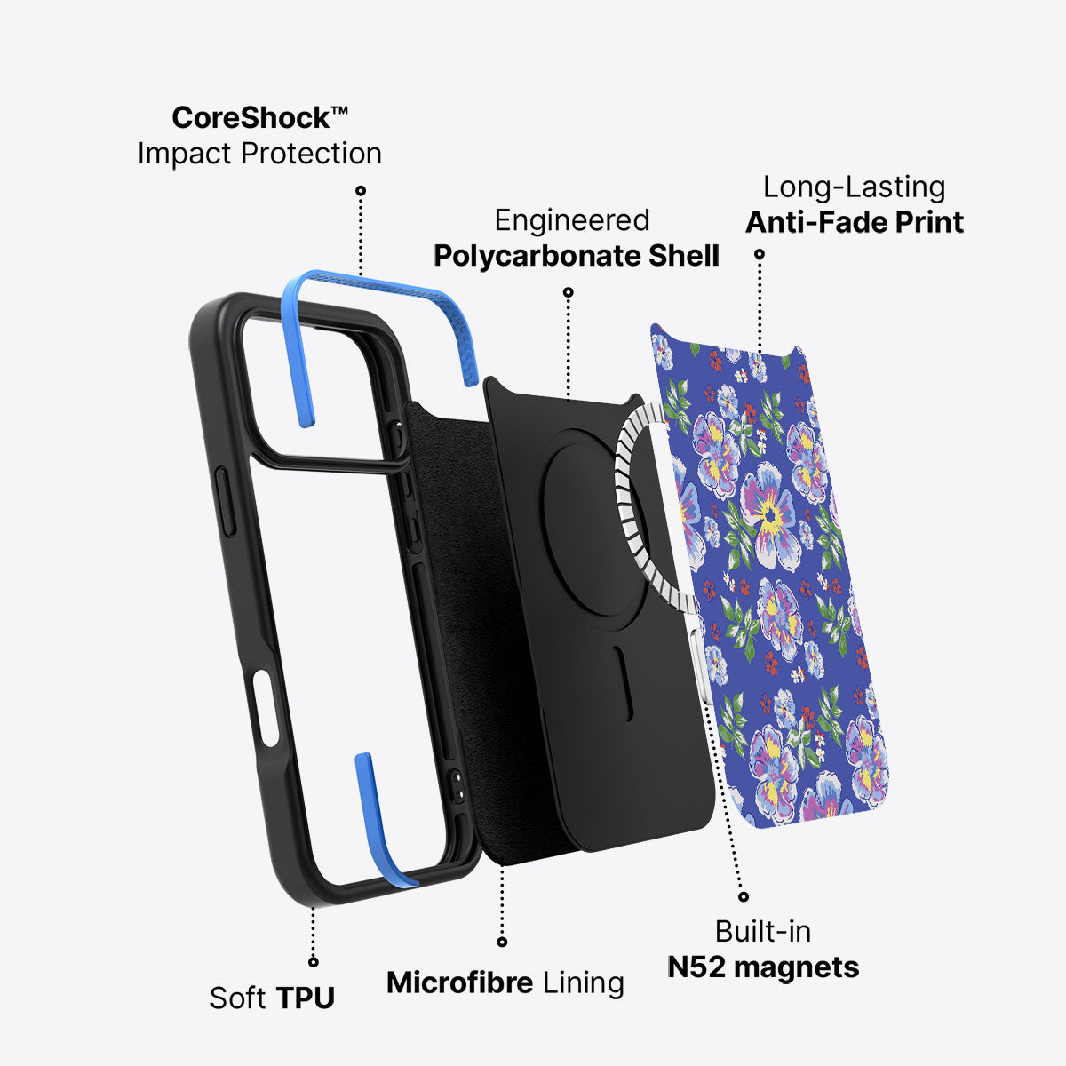 Wild Ditsy - iPhone 17 Pro Max Case #case type_core (magsafe)