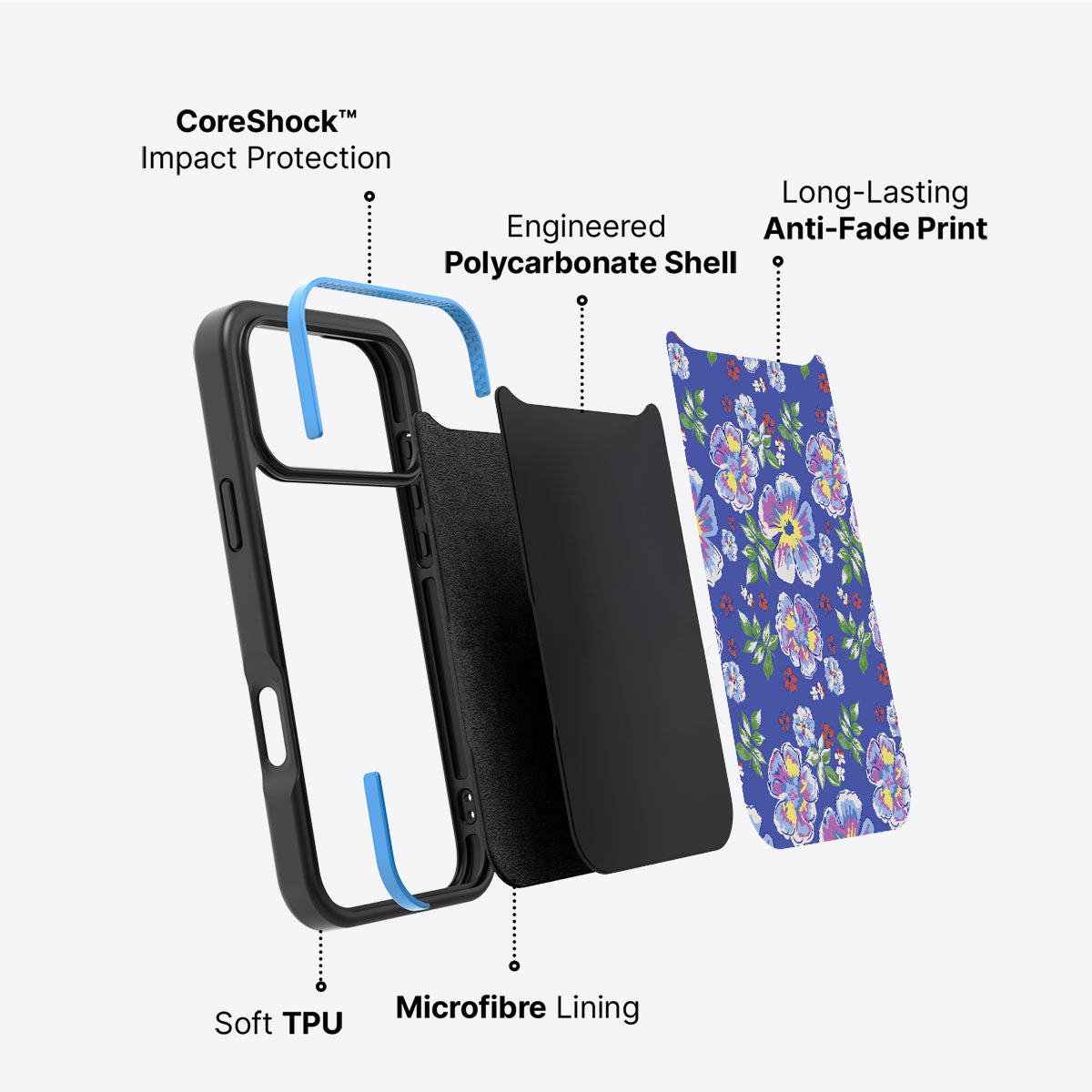 Wild Ditsy - iPhone 17 Pro Max Case #case type_core (non magsafe)