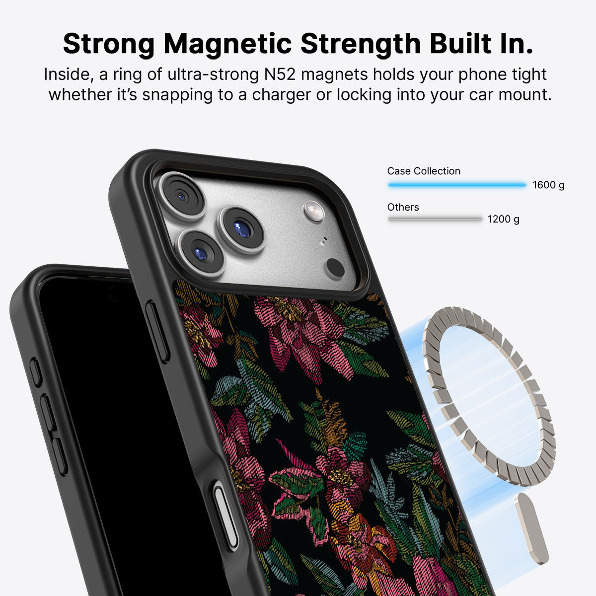 Woven Blooms - iPhone 17 Pro Max Case #case type_core (magsafe)