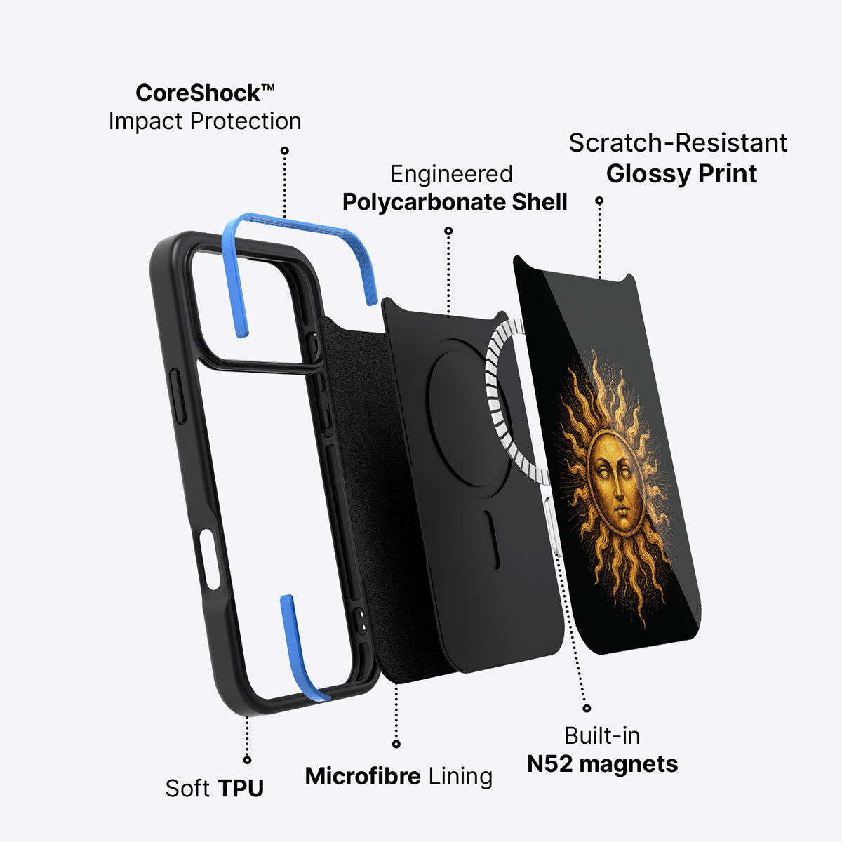 iPhone 18 Pro Max case construction – Celestial Sun phone case