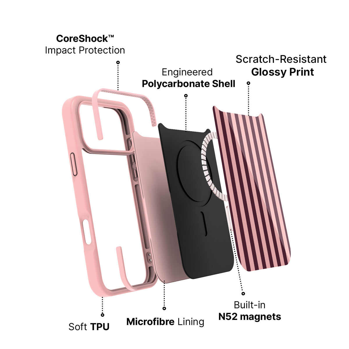 iPhone 18 Pro Max case construction – Claret Awning phone case
