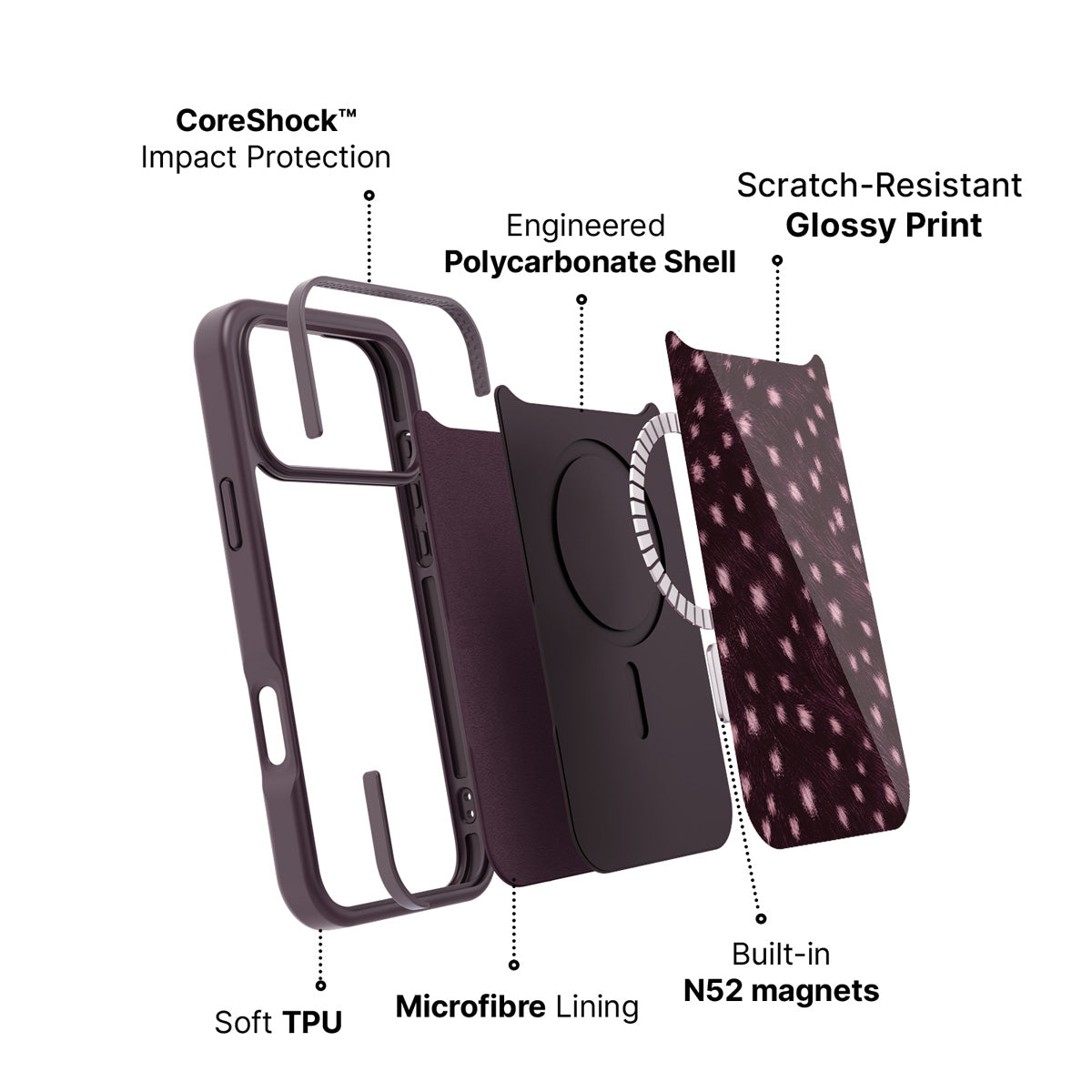iPhone 18 Pro Max case construction – Fawn Spots phone case