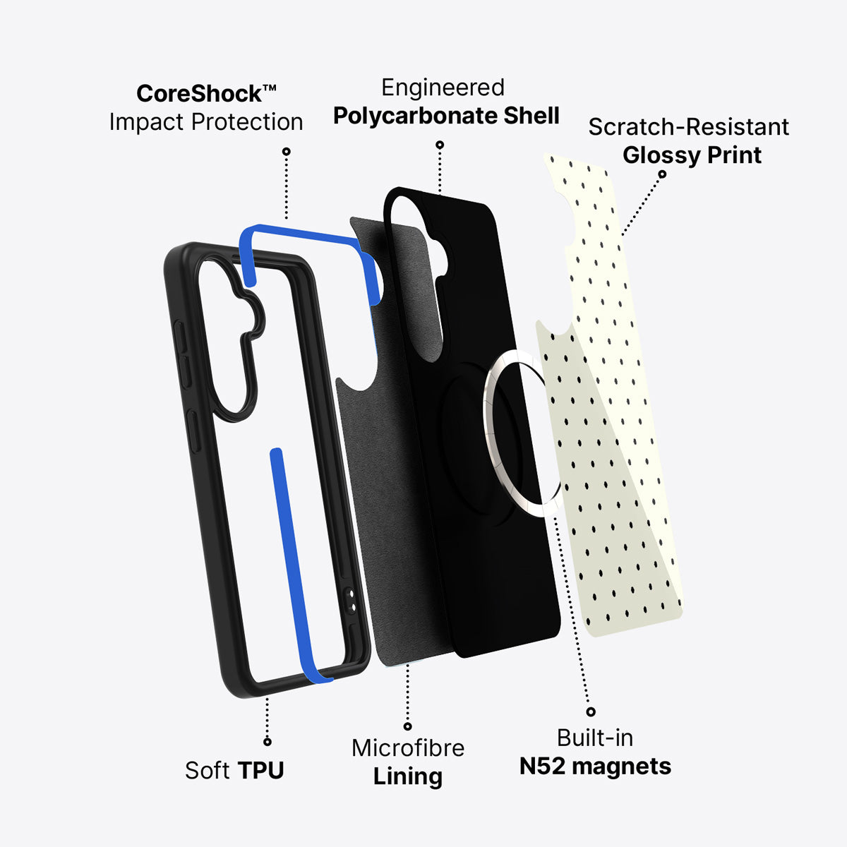 Samsung Galaxy S26 case construction and features – Ivory Sprinkle phone case