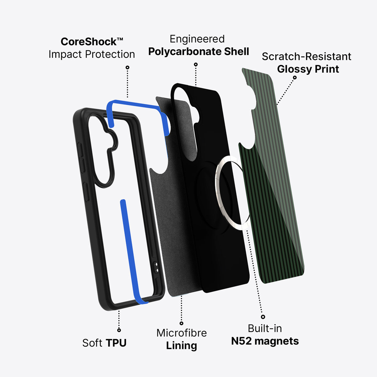 Samsung Galaxy S26 case construction and features – Jungle Rule phone case
