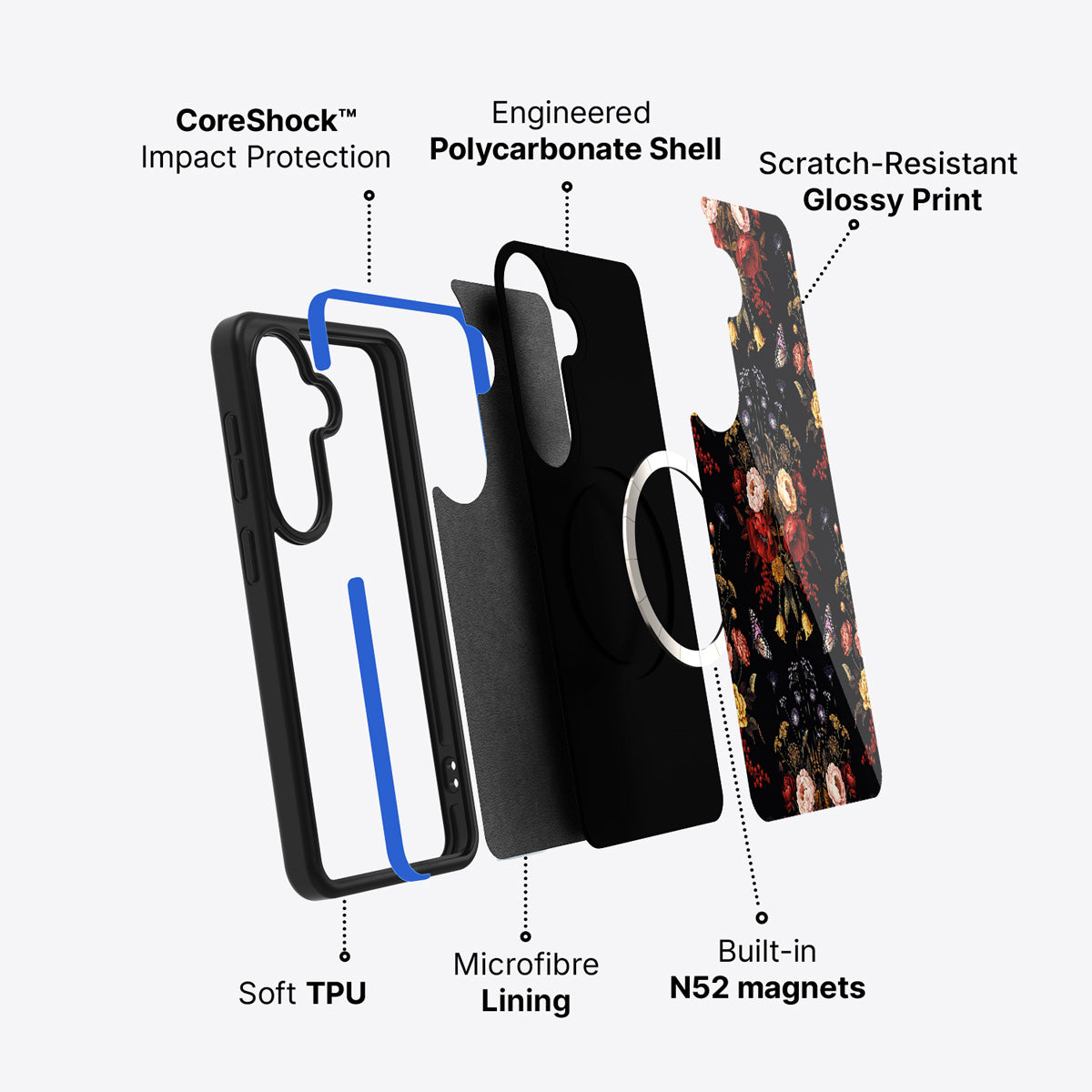 Samsung Galaxy S26 case construction and features – Kelmscott Bloom phone case