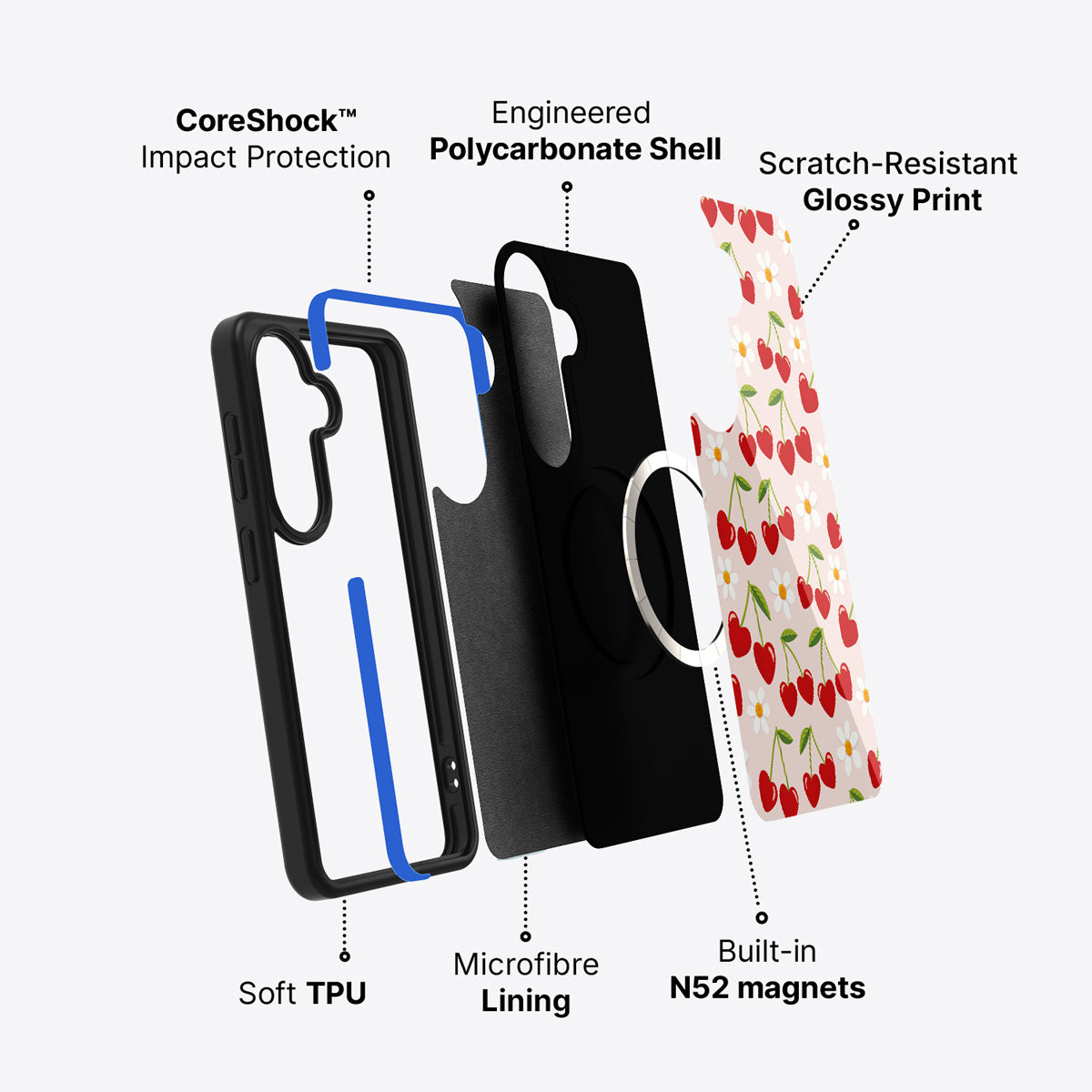 Samsung Galaxy S26 case construction and features – Love Cherry phone case
