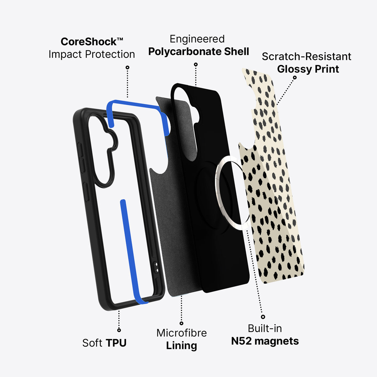 Samsung Galaxy S26 Plus case construction and features – Luxe Beige phone case