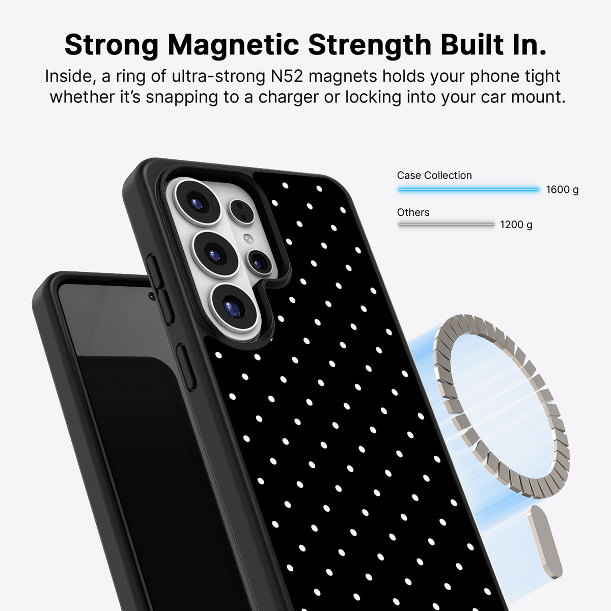 Samsung Galaxy S26 Ultra Qi2 magnetic case with N52 magnets – Midnight Confetti design