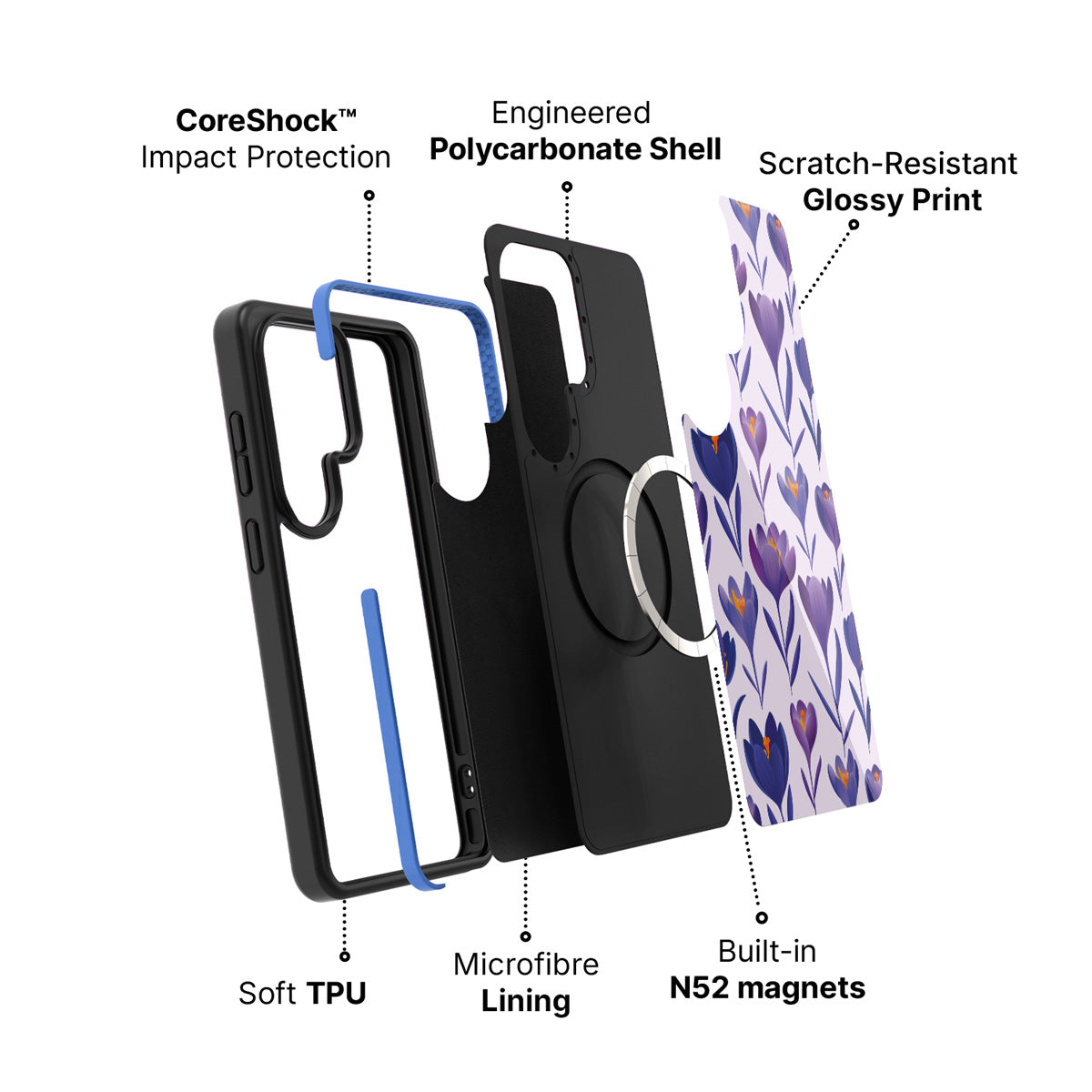 Samsung Galaxy S26 Ultra case construction and features – Midnight Crocus phone case
