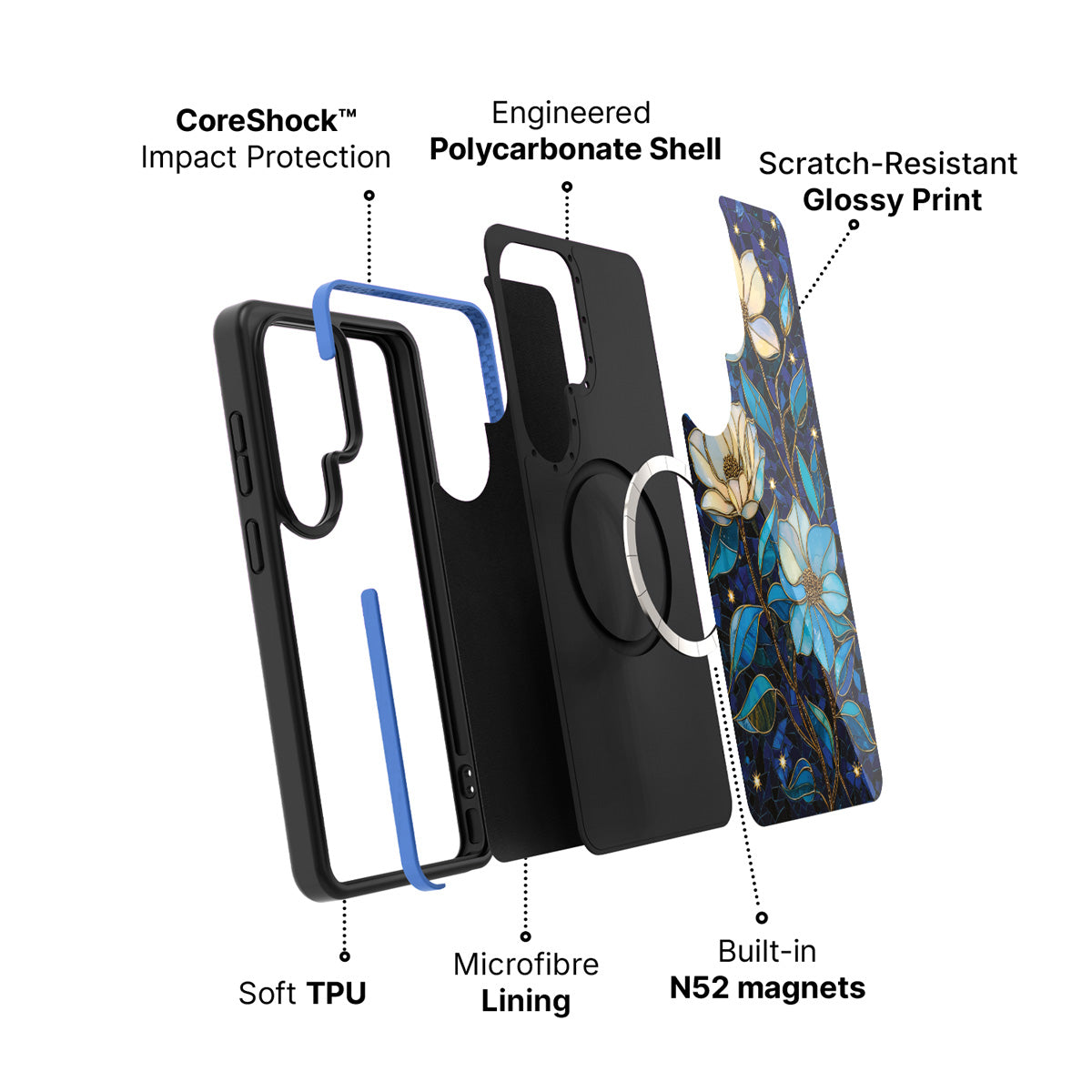 Samsung Galaxy S26 Ultra case construction and features – Midnight Magnolia phone case