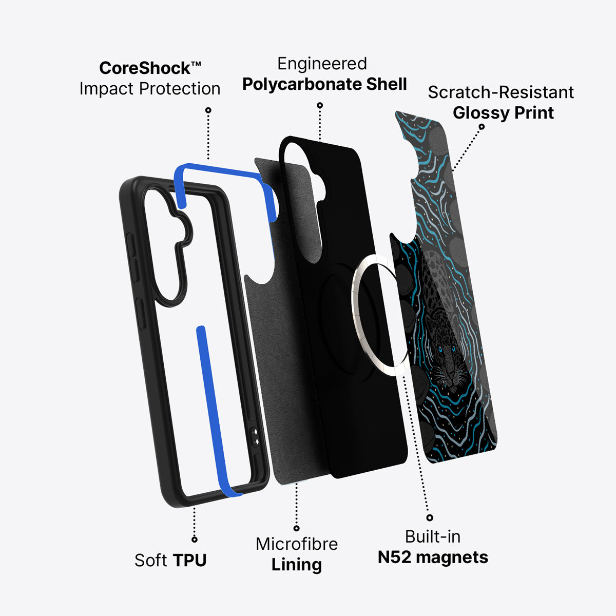 Samsung Galaxy S26 case construction and features – Midnight Panther phone case