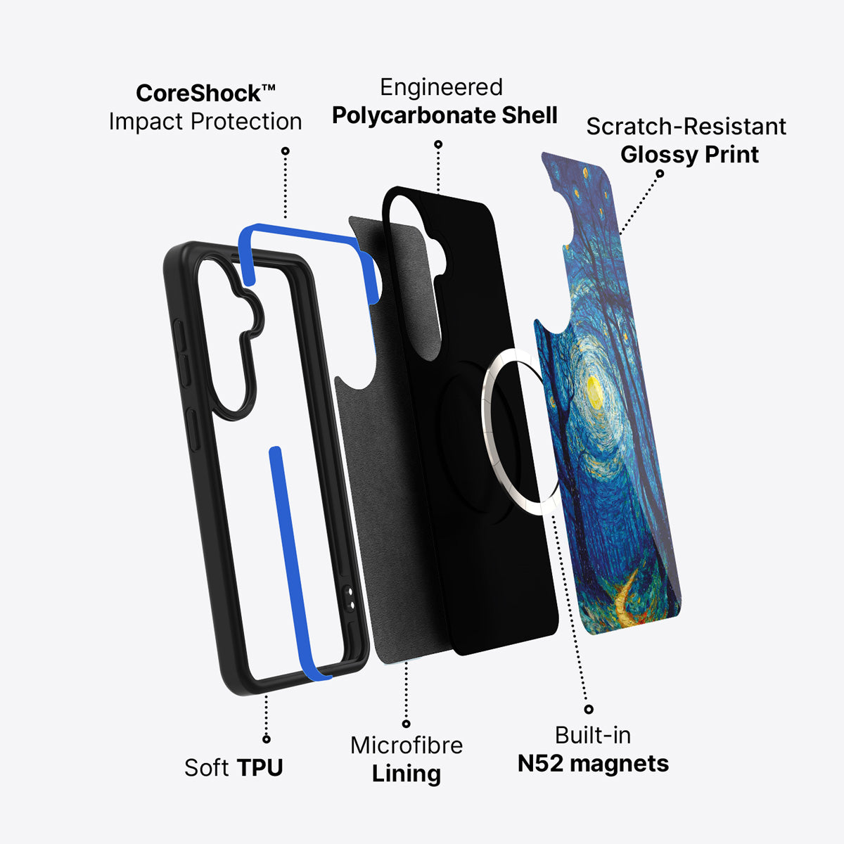 Samsung Galaxy S26 case construction and features – Moonlit Forest phone case