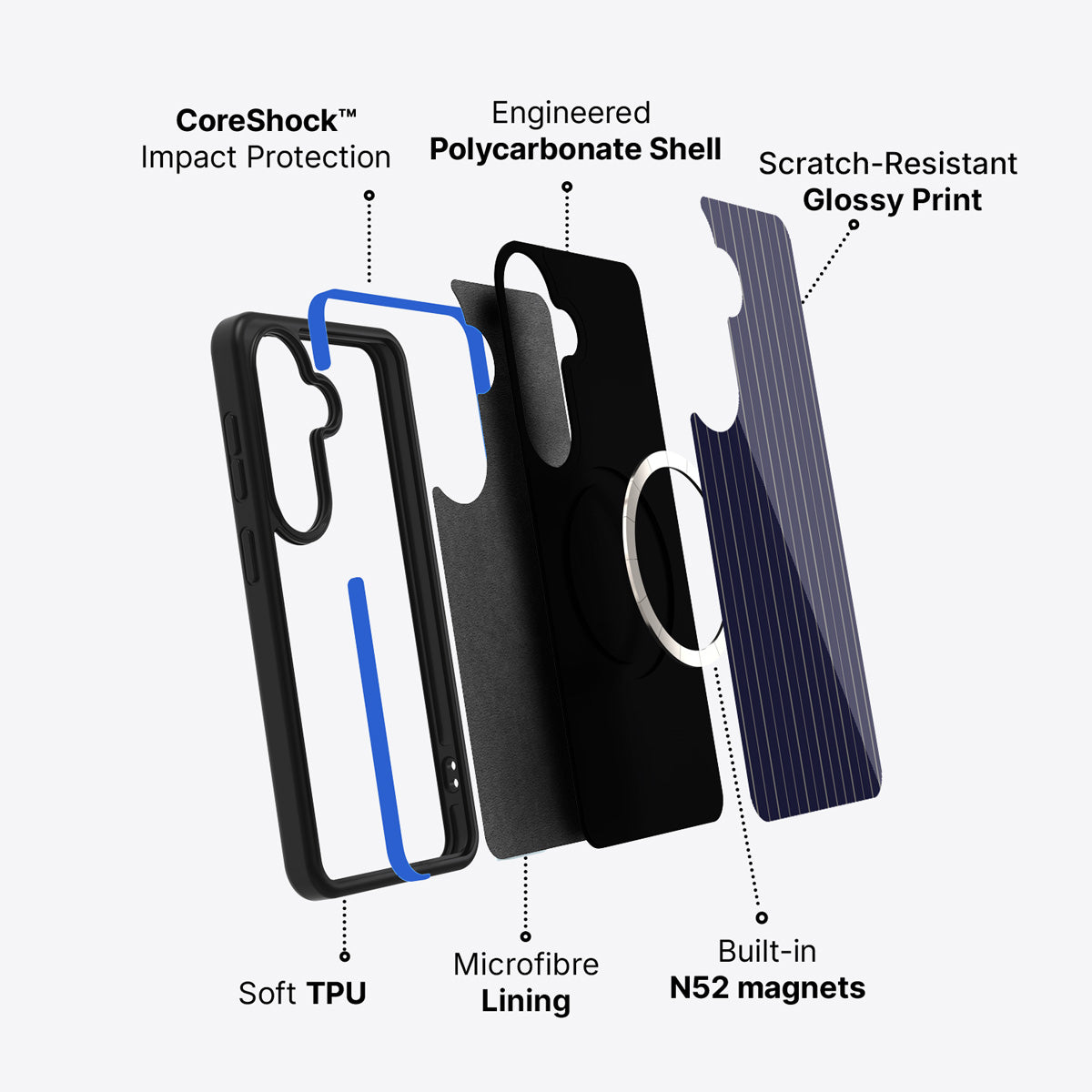 Samsung Galaxy S26 case construction and features – Navy Suits phone case