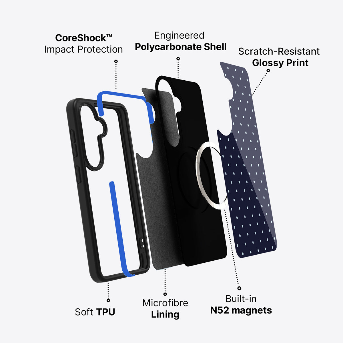 Samsung Galaxy S26 case construction and features – Navy Whisper phone case