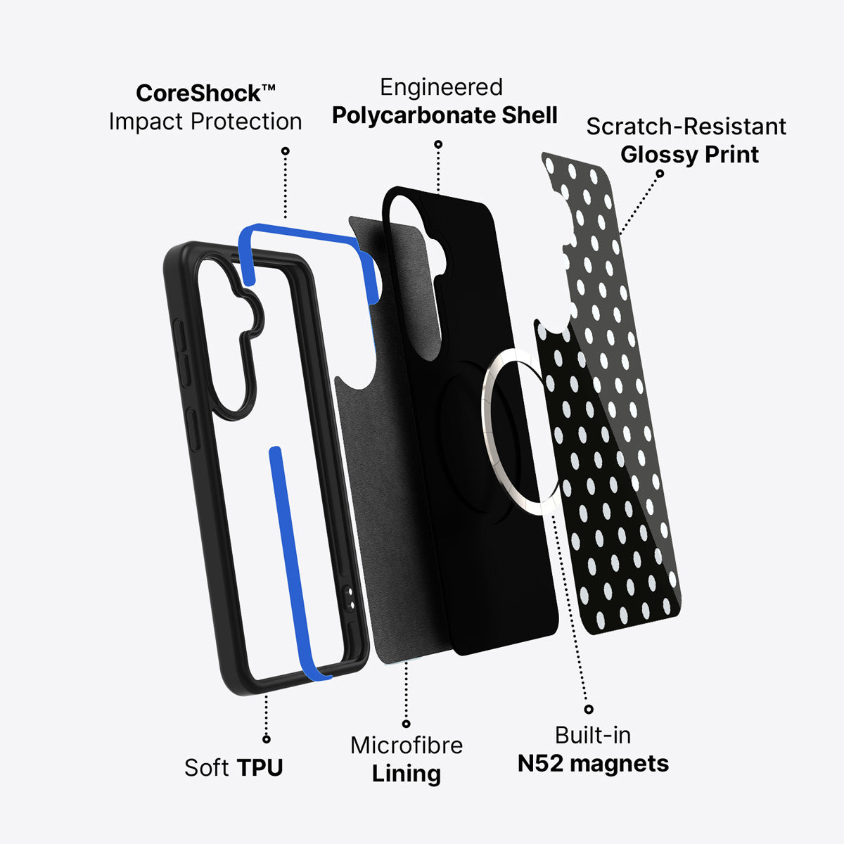Samsung Galaxy S26 case construction and features – Noir Elite phone case