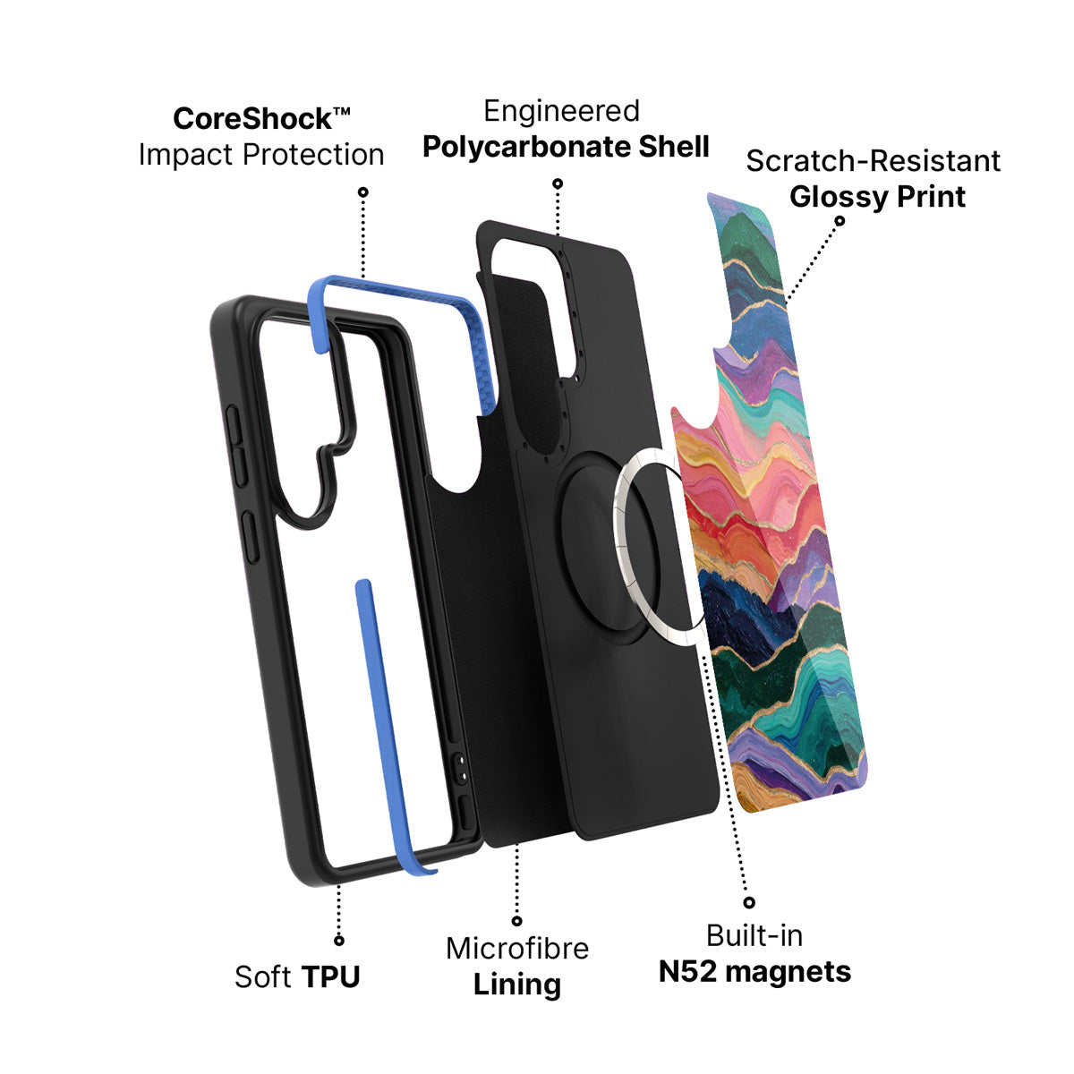 Samsung Galaxy S26 Ultra case construction and features – Painted Peaks phone case
